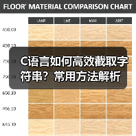 C语言如何高效截取字符串？常用方法解析（图2）