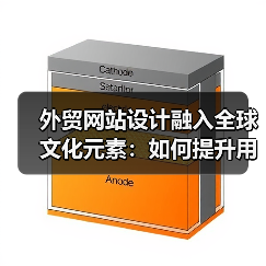 外贸网站设计融入全球文化元素：如何提升用户认同感？（图4）