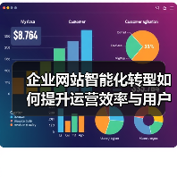企业网站智能化转型如何提升运营效率与用户体验（图1）