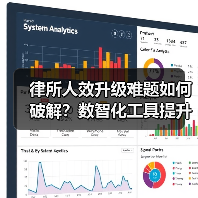 律所人效升级难题如何破解？数智化工具提升团队效率（图3）