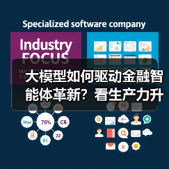 大模型如何驱动金融智能体革新？看生产力升级新路径（图2）