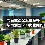 网站建设全流程揭秘：从策划到SEO优化如何实现？（图3）