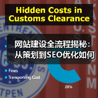 网站建设全流程揭秘：从策划到SEO优化如何实现？（图4）