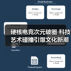 硬核电竞次元破圈 科技艺术碰撞引爆文化新潮流（图2）