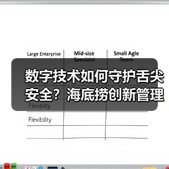 数字技术如何守护舌尖安全？海底捞创新管理新思路（图2）