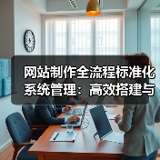 网站制作全流程标准化系统管理：高效搭建与维护全攻略（图1）