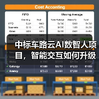中标车路云AI数智人项目，智能交互如何升级交通体验？（图4）