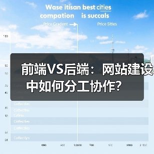 前端VS后端：网站建设中如何分工协作？（图3）