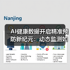 AI健康数据开启精准预防新纪元：动态监测如何重塑健康管理？（图1）
