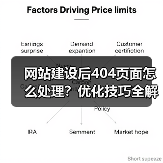 网站建设后404页面怎么处理？优化技巧全解析（图3）