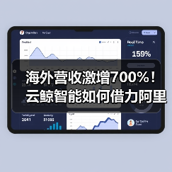 海外营收激增700%！云鲸智能如何借力阿里云出海？（图3）