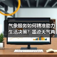 气象服务如何精准助力生活决策？墨迹天气两项升级产品详解（图3）