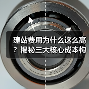 建站费用为什么这么高？揭秘三大核心成本构成（图4）
