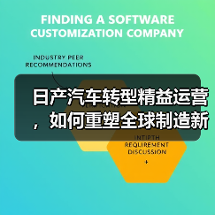 日产汽车转型精益运营，如何重塑全球制造新体系？（图2）