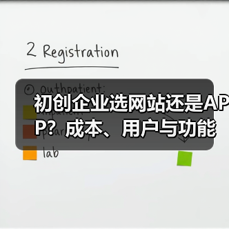 初创企业选网站还是APP？成本、用户与功能怎么选（图1）