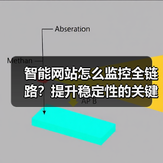智能网站怎么监控全链路？提升稳定性的关键策略（图2）