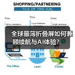 全球最薄折叠屏如何兼顾续航与AI体验？（图3）