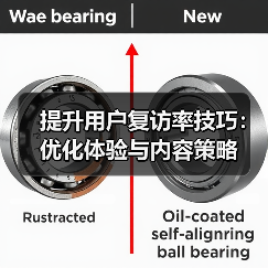 提升用户复访率技巧：优化体验与内容策略（图1）