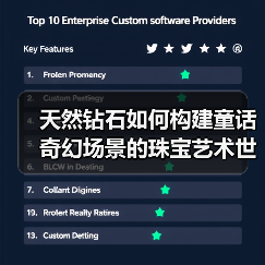 天然钻石如何构建童话奇幻场景的珠宝艺术世界（图1）