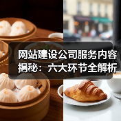 网站建设公司服务内容揭秘：六大环节全解析（图2）