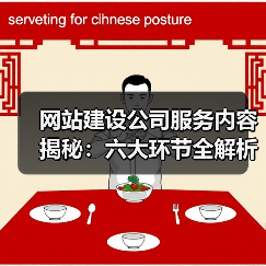 网站建设公司服务内容揭秘：六大环节全解析（图3）