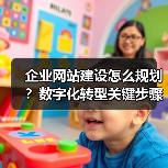 企业网站建设怎么规划？数字化转型关键步骤全解析（图2）