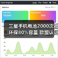 三星手机电池2000次循环保80%容量 欧盟认证行业领先（图4）