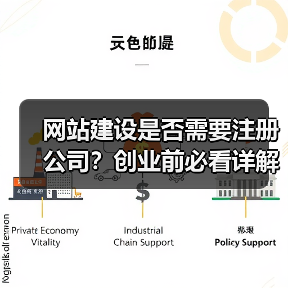 网站建设是否需要注册公司？创业前必看详解利弊（图2）
