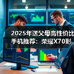 2025年送父母高性价比手机推荐：荣耀X70耐用首选（图1）
