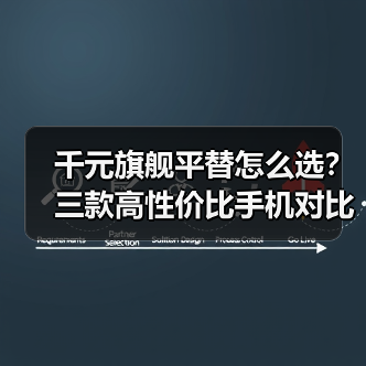 千元旗舰平替怎么选？三款高性价比手机对比（图2）
