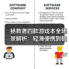 拯救者四款游戏本全场景解析：轻薄便携到极致性能，总有一款适合你！（图1）