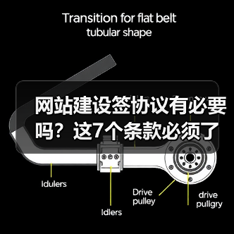 网站建设签协议有必要吗？这7个条款必须了解！（图2）