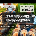 企业邮箱怎么设置？建站必备全流程指南（图2）