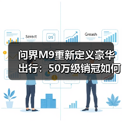 问界M9重新定义豪华出行：50万级销冠如何征服用户？（图2）