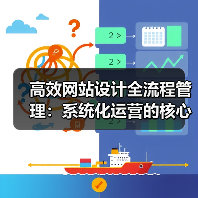 高效网站设计全流程管理：系统化运营的核心方法（图3）