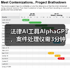 法律AI工具AlphaGPT，案件处理仅需3分钟？效率提升秘诀揭秘（图2）