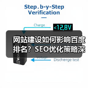 网站建设如何影响百度排名？SEO优化策略深度解析（图3）