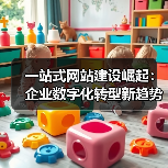 一站式网站建设崛起：企业数字化转型新趋势（图2）