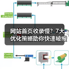 网站首页收录慢？7大优化策略助你快速被搜索引擎收录（图1）