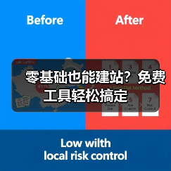 零基础也能建站？免费工具轻松搞定（图1）