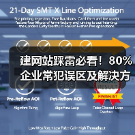 建网站踩雷必看！80%企业常犯误区及解决方案（图1）