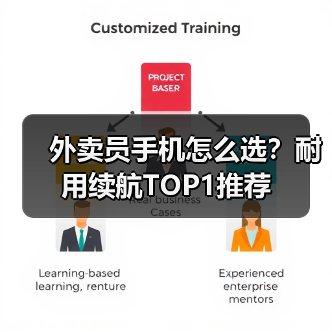 外卖员手机怎么选？耐用续航TOP1推荐（图2）