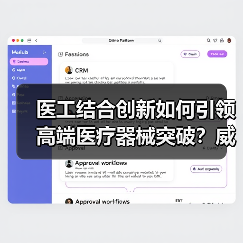 医工结合创新如何引领高端医疗器械突破？威脉医疗斩获年度最佳企业（图2）