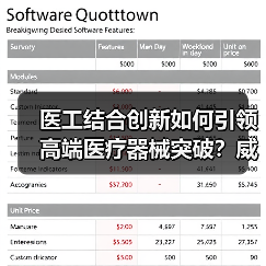 医工结合创新如何引领高端医疗器械突破？威脉医疗斩获年度最佳企业（图4）