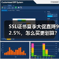 SSL证书夏季大促直降92.5%，怎么买更划算？（图2）