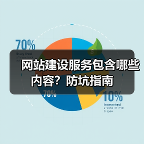 网站建设服务包含哪些内容？防坑指南（图1）