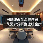 网站建设全流程详解：从需求分析到上线全步骤解析（图4）