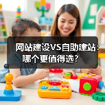 网站建设VS自助建站：哪个更值得选？（图4）