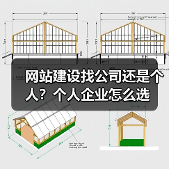 网站建设找公司还是个人？个人企业怎么选（图2）