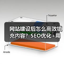 网站建设后怎么高效填充内容？SEO优化+用户体验提升全攻略（图4）